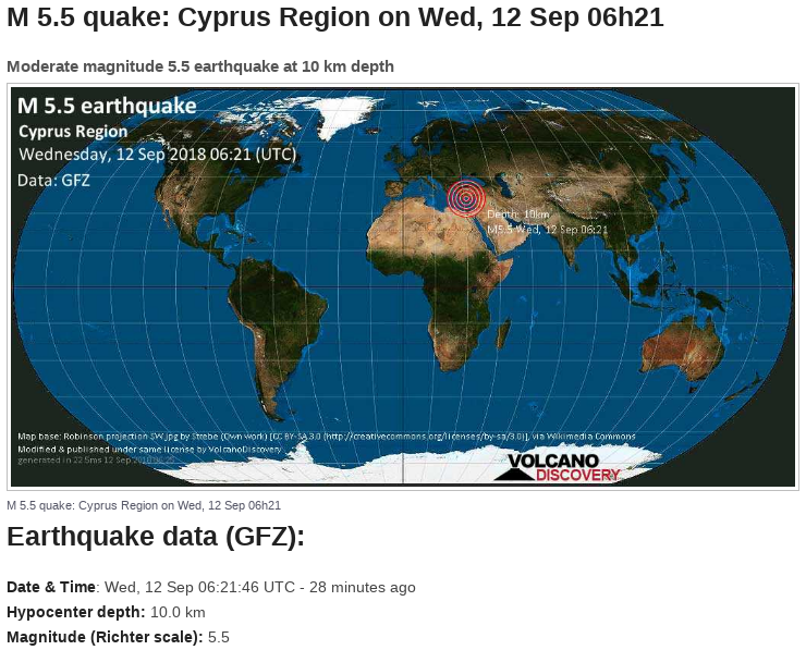 Earthquake, Cyprus