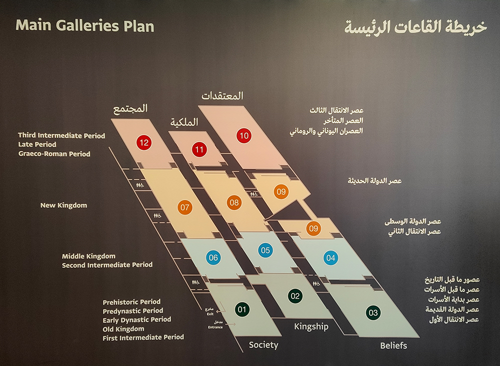 Большой Египетский музей